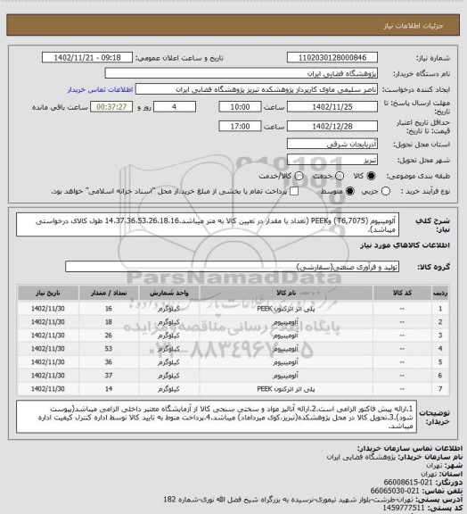 استعلام آلومینیوم (T6,7075) وPEEK (تعداد یا مقدار در تعیین کالا به متر میباشد.14،37،36،53،26،18،16 طول کالای درخواستی میباشد).