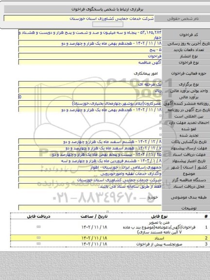 مناقصه, واگذاری خدمات نقلیه وامورخودرویی