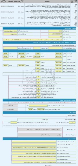 مزایده ، اجزاء و قطعات موتور قایق به صورت اوراقی- محل نگهداری : انبار میناب - هزینه کارشناسی به مبلغ 47.000.000 ریال می باشد که