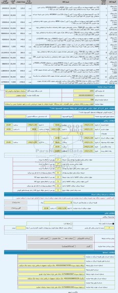 مزایده ، قطعات پرینتر و یاتاقان ضایعاتی -محل نگهداری : انبار بندرلنگه - هزینه ضایعات به عهده خریدارمی باشد و تعهد محضری مبنی بر