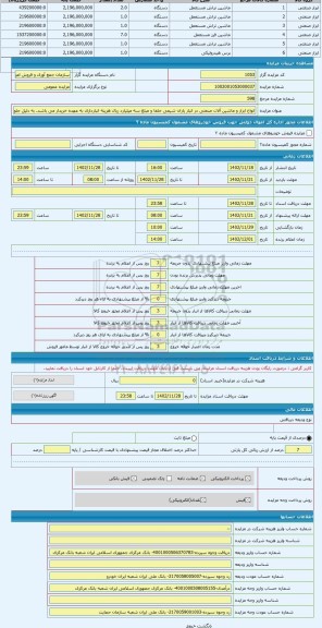 مزایده ، انواع ابزار و ماشین آلات صنعتی در انبار یاران شیمی جلفا و مبلغ سه میلیارد ریال هزینه انبارداری به عهده خریدار می باشد.