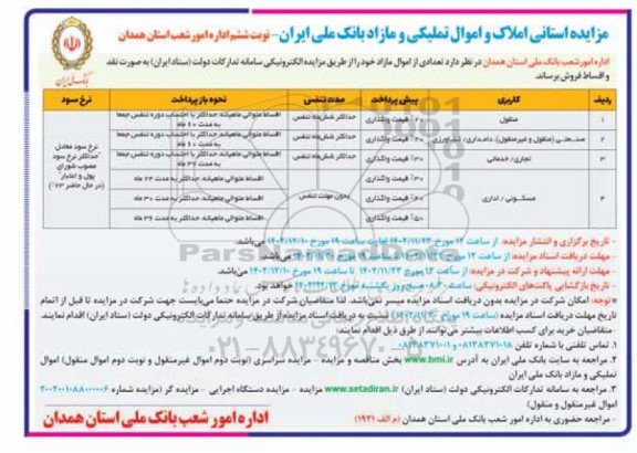 مزایده استانی املاک و اموال تملیکی و مازاد بانک ملی - نوبت ششم