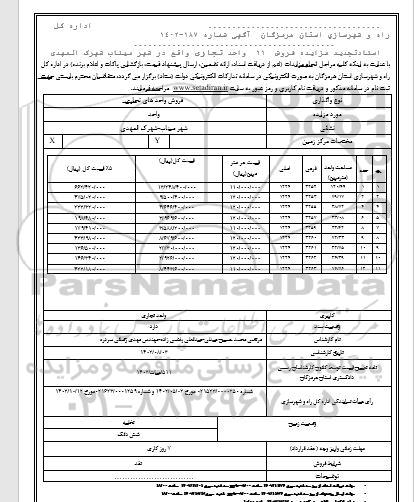 تجدید مزایده فروش 11 واحد تجاری 