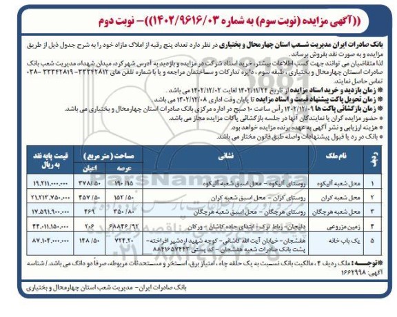 مزایده فروش تعداد پنج رقبه از املاک مازاد - نوبت سوم نوبت دوم