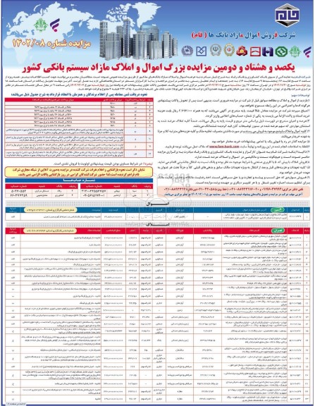 مزایده یکصد و هشتاد و دومین مزایده اموال و املاک مازاد...