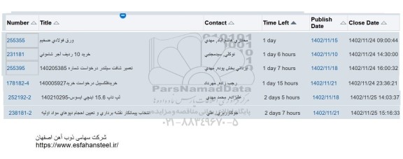 استعلام ورق فولادی ضخیم