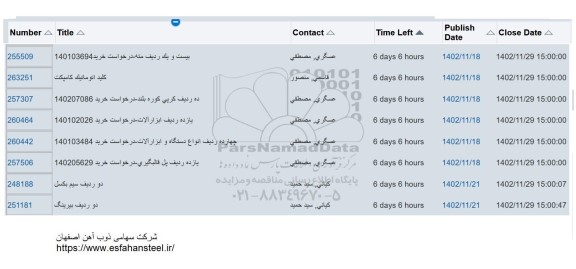 استعلام کلید اتوماتیک کامپکت  و...