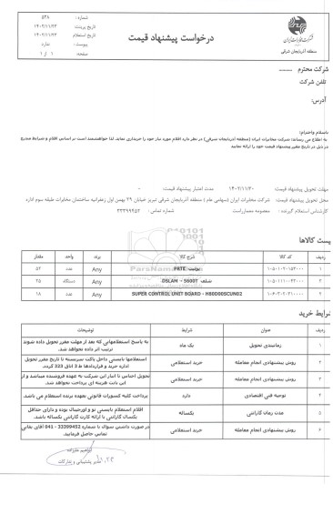 استعلام یونیت PRTE