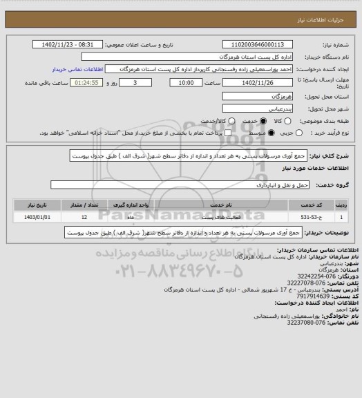 استعلام جمع آوری مرسولات پستی به هر تعداد و اندازه از دفاتر سطح شهر( شرق الف ) طبق جدول پیوست