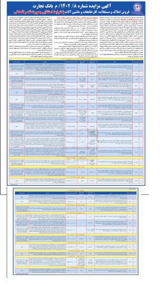 مزایده فروش املاک و مستغلات، کارخانجات و ماشین آلات