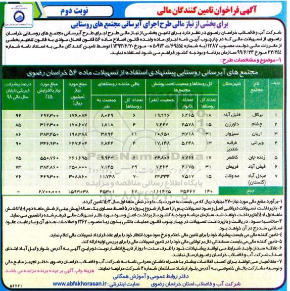 آگهی فراخوان تامین کنندگان مالی برای بخشی از نیاز مالی طرح اجرای آبرسانی مجتمع های روستایی ـ نوبت دوم
