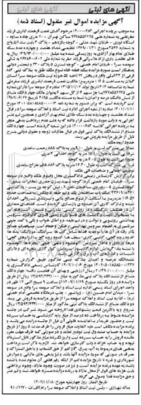 مزایده عمومی فروش 51 ٪ امتیاز تیم فوتبال باشگاه شهرداری