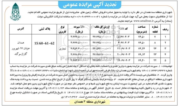 مزایده فروش املاک کاربری تجاری 