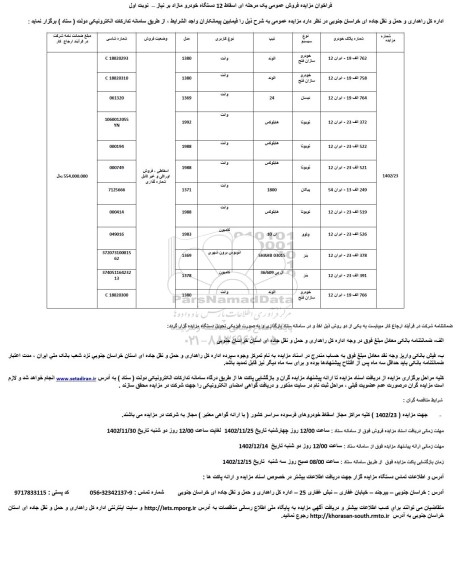 فراخوان مزایده فروش عمومی یک مرحله ای اسقاط 12 دستگاه خودرو مازاد 