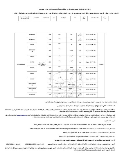 فراخوان مزایده فروش عمومی یک مرحله ای اسقاط 12 دستگاه خودرو مازاد