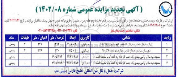 مزایده فروش دو باب ساختمان تجدید