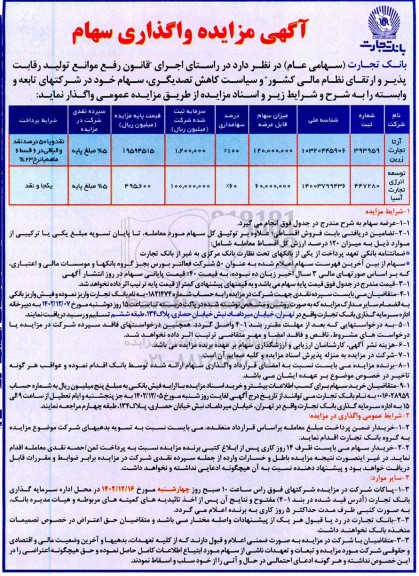 مزایده واگذاری سهام 