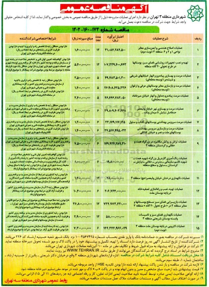 مناقصه عملیات اصلاح هندسی و ایمن سازی معابر نواحی ...