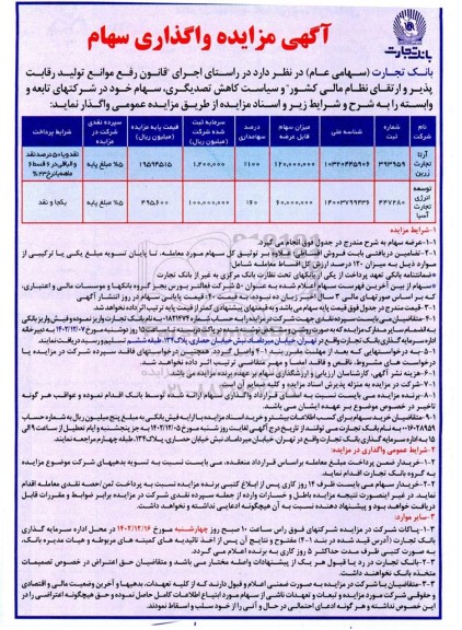 بانک تجارت (سهامی عام)