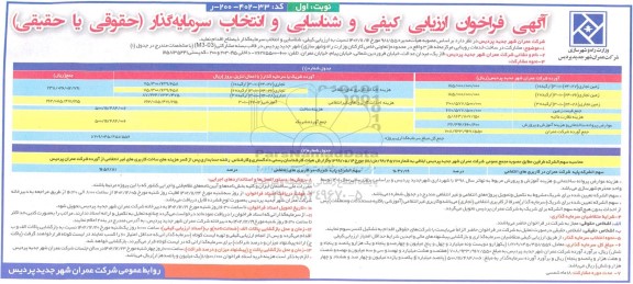 آگهی  فراخوان ارزیابی کیفی و شناسایی و انتخاب سرمایه گذار