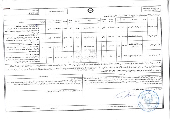 استعلام روغن کارکرده