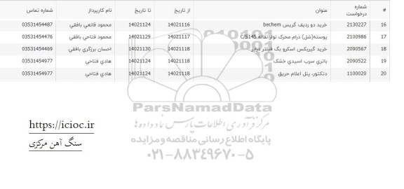 استعلام خرید گیربکس اسکرو بگ فیلتر درایر