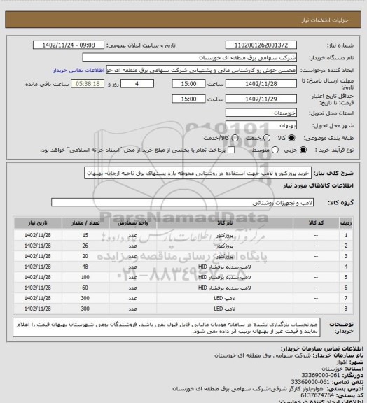 استعلام خرید پروزکتور و لامپ جهت استفاده در روشنایی محوطه یارد پستهای برق ناحیه ارجان- بهبهان