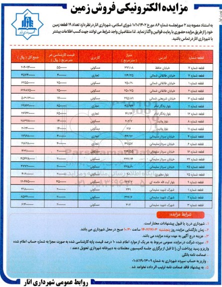 مزایده تعداد 19 قطعه زمین با کاربری مسکونی و تجاری 