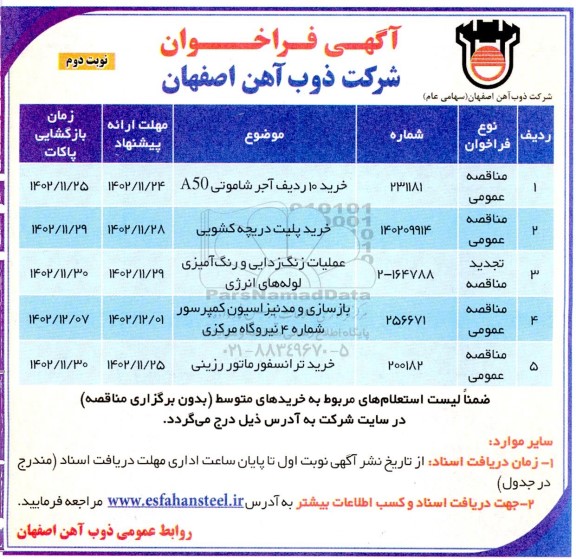 مناقصه عمومی خرید 10 ردیف آجر شاموتی A50...- نوبت دوم