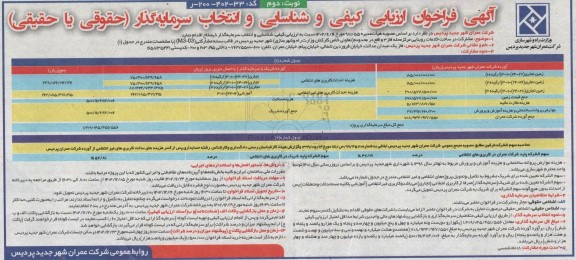 آگهی  فراخوان ارزیابی کیفی و شناسایی و انتخاب سرمایه گذار- نوبت دوم