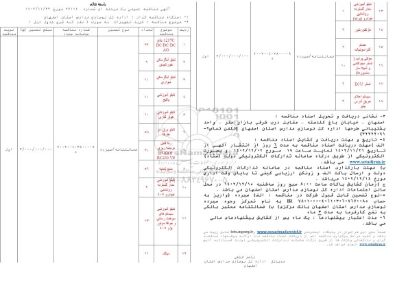 مناقصه خرید تجهیزات شامل plc 1217C، تابلو آبگرمکن خورشیدی و...