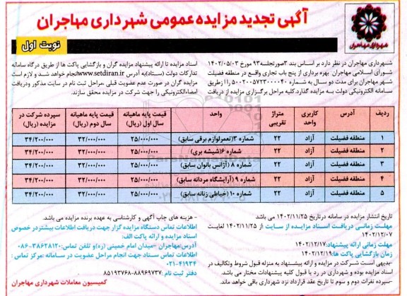تجدید مزایده بهره برداری از پنج باب تجاری
