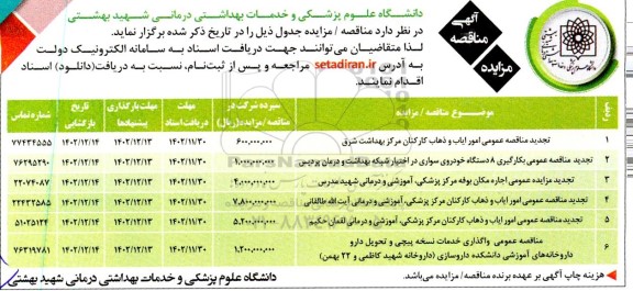 تجدید مناقصه و مزایده عمومی ایاب و ذهاب کارکنان مرکز بهداشت....