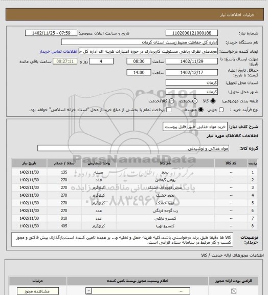 استعلام خرید مواد غذایی طبق فایل پیوست