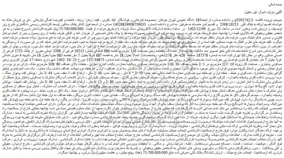 مزایده فروش ششدانگ یکقطعه زمین بمساحت 126 مترمربع قطعه 686 تفکیکی شماره 19213 فرعی از 2398 اصلی مفروز از پلاک 5723 فرعی از اصلی 