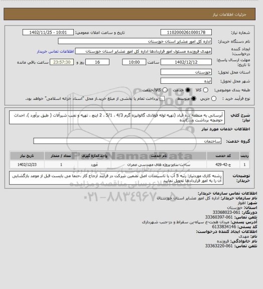 استعلام  آبرسانی به منطقه دره قباد (تهیه لوله فولادی گالوانیزه گرم 4/3 ، 5/1 ، 2  اینچ ، تهیه و نصب شیرآلات ( طبق برآورد )، احداث حوضچه برداشت و...)ایذه