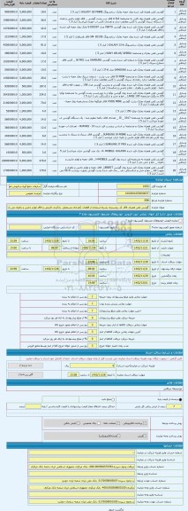 مزایده ، گوشی تلفن همراه، فاقد کد ریجستری بشرط استفاده از قطعات (تعدادی مستعمل، بادکرده، قدیمی و فاقد لوازم جانبی و باطری می باش