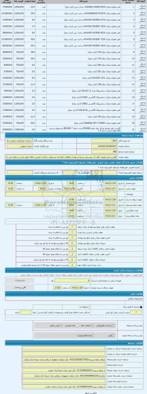 مزایده ، گوشی تلفن همراه، فاقد کد ریجستری بشرط استفاده از قطعات (تعدادی مستعمل، بادکرده، قدیمی و فاقد لوازم جانبی و باطری می باش