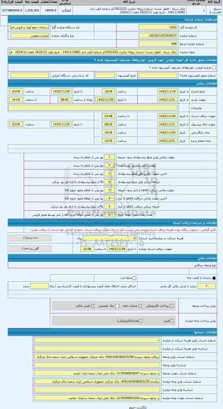 مزایده ، چای سیاه - اظهار نشده -شماره پروانه ترانزیت 15922232و شماره قبض انبار 1401110082 - تاریخ تولید 2022/12 انقضا 2024/11