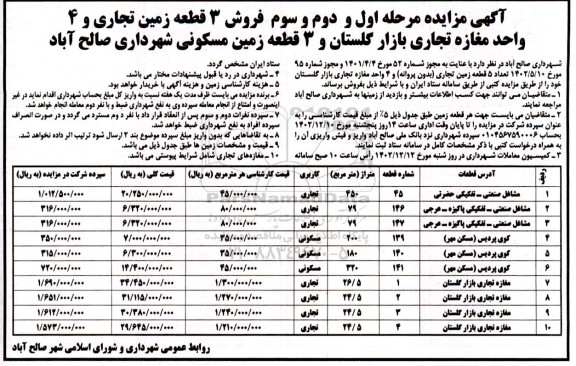 مزایده فروش 3 قطعه زمین تجاری و 4 واحد مغازه تجاری مرحله اول و دوم و سوم 
