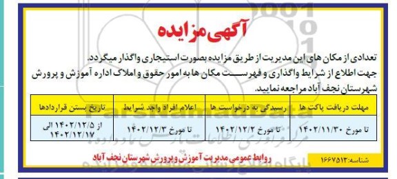 مزایده واگذاری تعدادی از مکان های این مدیریت 