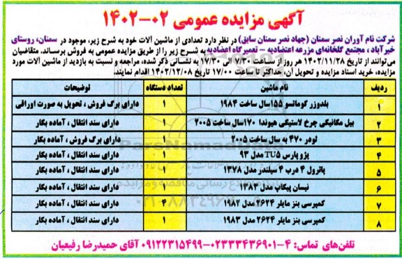 مزایده فروش تعدادی از ماشین آلات ...