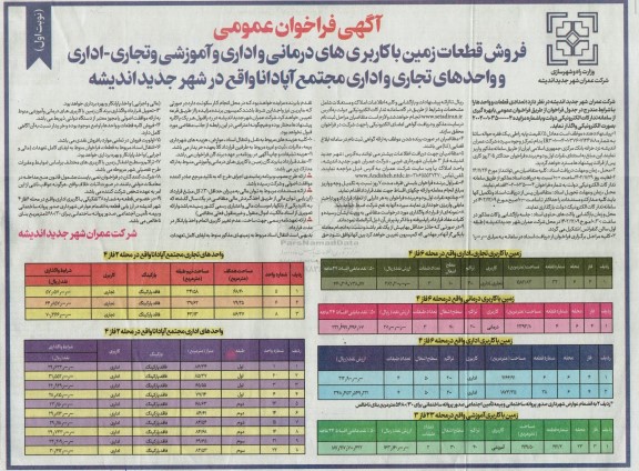 مزایده فروش قطعات زمین با کاربری های درمانی و اداری و آموزشی و تجاری ...
