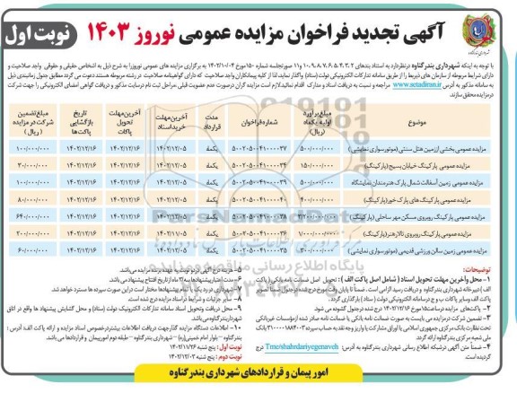 تجدید مزایده واگذاری بخشی از زمین هتل سنتی... 