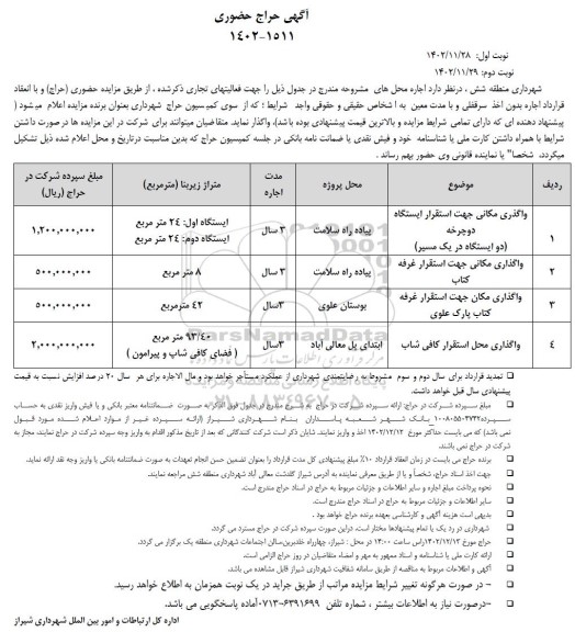 حراج حضوری اجاره واگذاری مکانی جهت استقرار ایستگاه دوچرخه (دو ایستگاه در یک مسیر)....
