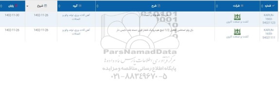 استعلام خرید 5 قلم لوله و اتصالات....
