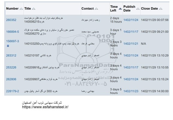 استعلام خرید 4 ردیف نوار آب بند تفلن ...