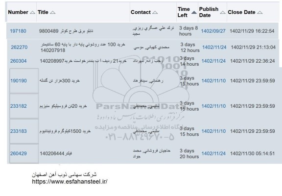استعلام تابلو برق طرح کوثر..