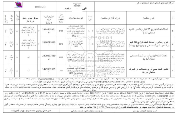 مناقصه احداث شبکه توزیع 20 کیلوولت در ناحیه صنعتی ...