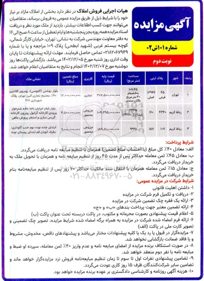 مزایده فروش ملک مازاد ـ نوبت دوم